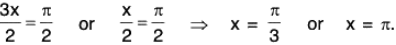 Functions of One Variable - II | Mathematics for Competitive Exams