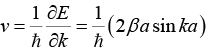 Einstein & Debye Theory of Specific Heat: Assignment | Solid State Physics, Devices & Electronics