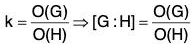 Group Theory- III | Mathematics for Competitive Exams
