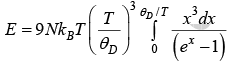Einstein & Debye Theory of Specific Heat | Solid State Physics, Devices & Electronics