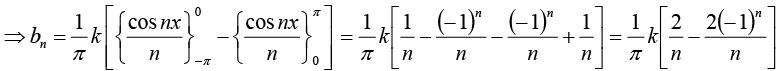Periodic Functions & Trigonometric Series | Mathematical Methods - Physics