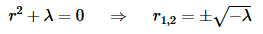 Eigenvalues and Eigenfunctions | Calculus - Mathematics