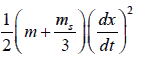 Differential Equation for Simple Harmonic Oscillator | Oscillations, Waves & Optics - Physics