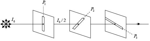 Polarization of light - II: Assignment | Oscillations, Waves & Optics - Physics