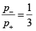 Statistical Mechanics: Assignment | Kinetic Theory & Thermodynamics - Physics
