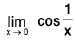 Functions of One Variable - I | Mathematics for Competitive Exams