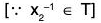 Group Theory- III | Mathematics for Competitive Exams