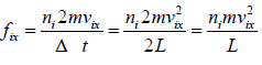 Kinetic Theory of Gases | Kinetic Theory & Thermodynamics - Physics