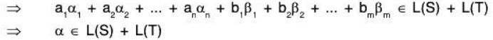 Vector Space & Linear Transformation- 2 | Mathematics for Competitive Exams
