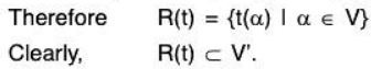 Vector Space & Linear Transformation- 3 | Mathematics for Competitive Exams