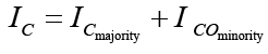 Bipolar Junction Transistors | Solid State Physics, Devices & Electronics