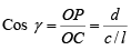 Space Lattice | Solid State Physics, Devices & Electronics