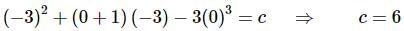 Exact Equations | Calculus - Mathematics