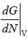 Maxwell Relation & Thermodynamic Potential | Kinetic Theory & Thermodynamics - Physics