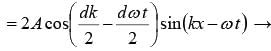 Bohr Atomic Model | Modern Physics
