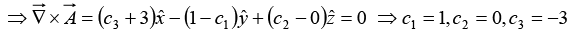 Differential Calculus | Mathematical Methods - Physics