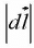 Differential Calculus | Mathematical Methods - Physics