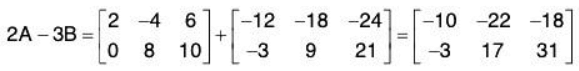 Matrices and Determinants- 1 | Mathematics for Competitive Exams
