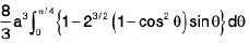 Integral Calculus | Mathematics for Competitive Exams