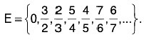 Point Set Topology - I | Mathematics for Competitive Exams