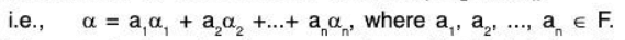 Vector Space & Linear Transformation- 2 | Mathematics for Competitive Exams