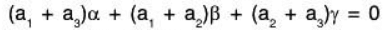 Vector Space & Linear Transformation- 2 | Mathematics for Competitive Exams