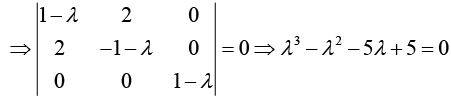 Basic Concepts, Matrix Addition & Scalar Multiplication | Mathematical Methods - Physics