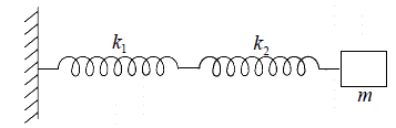 Differential Equation for Simple Harmonic Oscillator | Oscillations, Waves & Optics - Physics