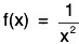 Functions of One Variable - I | Mathematics for Competitive Exams