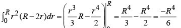 Electric Dipole, Multipole Expansions & Polarisation | Electricity & Magnetism - Physics