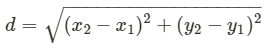 Points, Lines, Planes and Angles | Additional Topics for IIT JAM Mathematics
