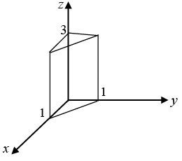 Vector Analysis: Assignment | Mathematical Methods - Physics