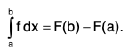Integral Calculus | Mathematics for Competitive Exams