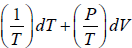 Basics of Thermodynamics | Kinetic Theory & Thermodynamics - Physics
