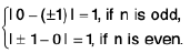 Functions of One Variable - I | Mathematics for Competitive Exams