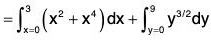 Vector Calculus - (Part - 1) | Mathematics for Competitive Exams