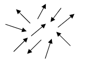 Kinetic Theory of Gases | Kinetic Theory & Thermodynamics - Physics