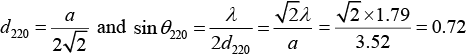 X-Ray Diffraction: Assignment | Solid State Physics, Devices & Electronics