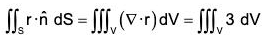 Vector Calculus - (Part - 2) | Mathematics for Competitive Exams