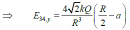 Coulomb’s Law, Gauss Law and Electrostatic Potential: Assignment | Electricity & Magnetism - Physics