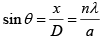 Diffraction of Light: Assignment | Oscillations, Waves & Optics - Physics