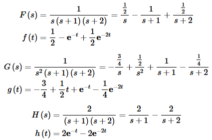 Solution of Initial value problem (IVP) | Calculus - Mathematics