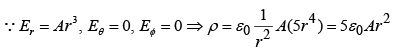 Coulomb`s Law, Superposition Principle & Gauss`s Law | Electricity & Magnetism - Physics