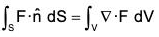 Vector Calculus - (Part - 2) | Mathematics for Competitive Exams
