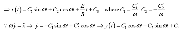 Motion of Charged Particle in Uniform Electric & Magnetic Field: Assignment | Electricity & Magnetism - Physics