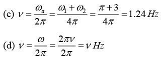 Superposition of Harmonic Oscillations: Assignments | Oscillations, Waves & Optics - Physics