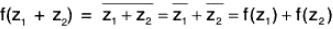 Group Theory- IV | Mathematics for Competitive Exams