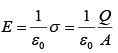 Maxwell`s Equations | Electricity & Magnetism - Physics