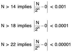 Sequences of Real Numbers- I | Mathematics for Competitive Exams