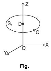 Vector Calculus - (Part - 2) | Mathematics for Competitive Exams